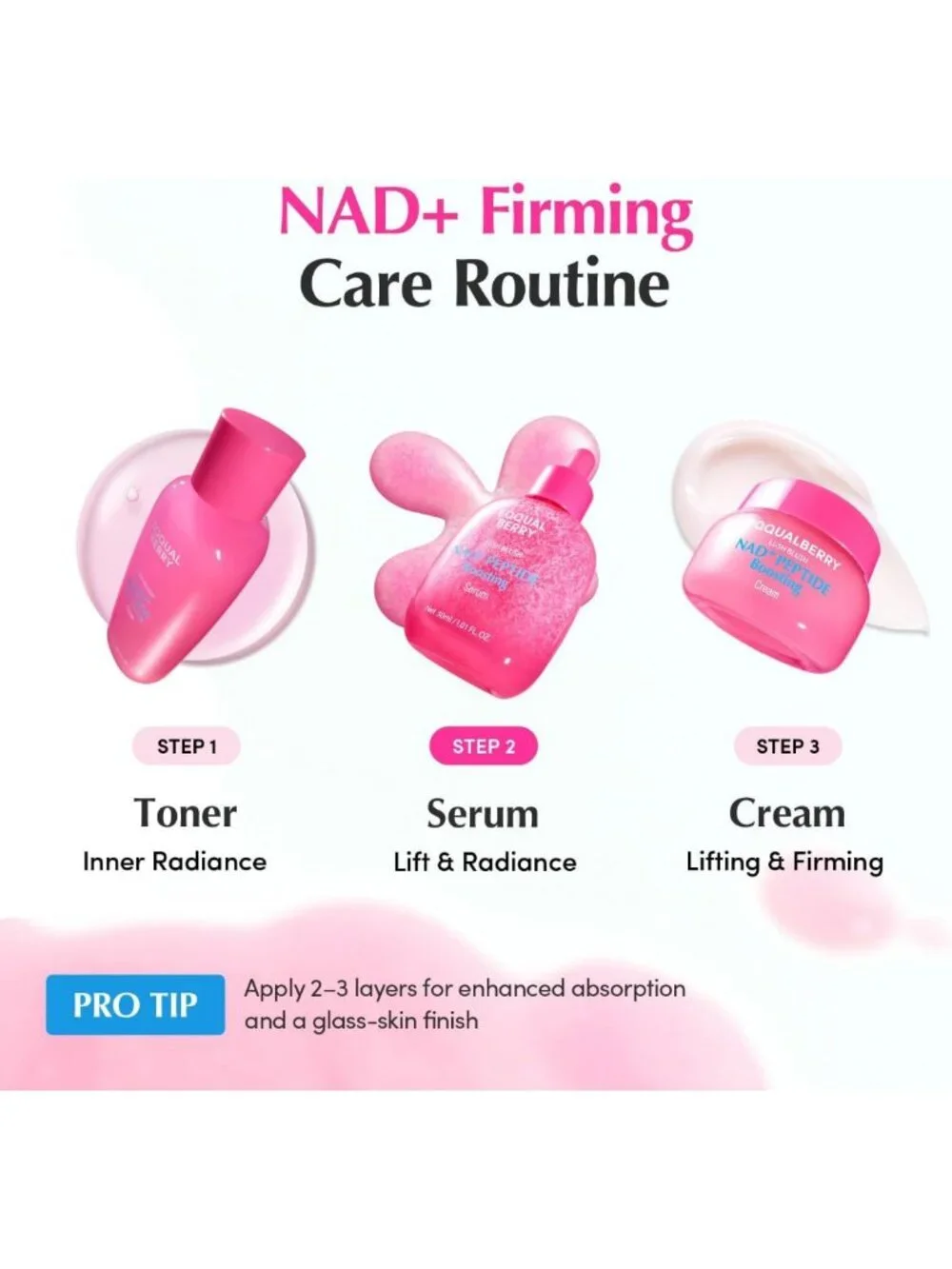 Peptide Boosting Serum for Face, Neck & Body | Anti-Aging Niacinamide & Vegan